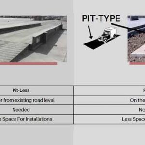 pit / pit less type fully electronics truck road weighbridge
